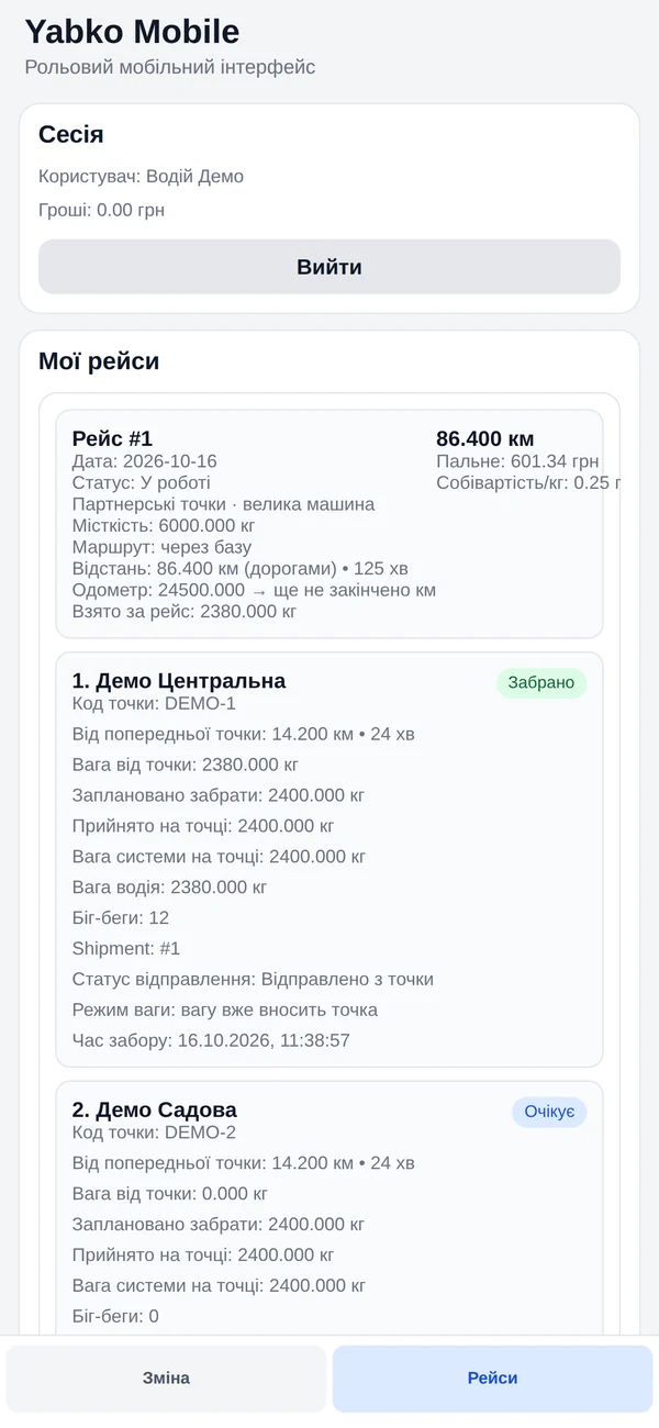 Водій · рейси